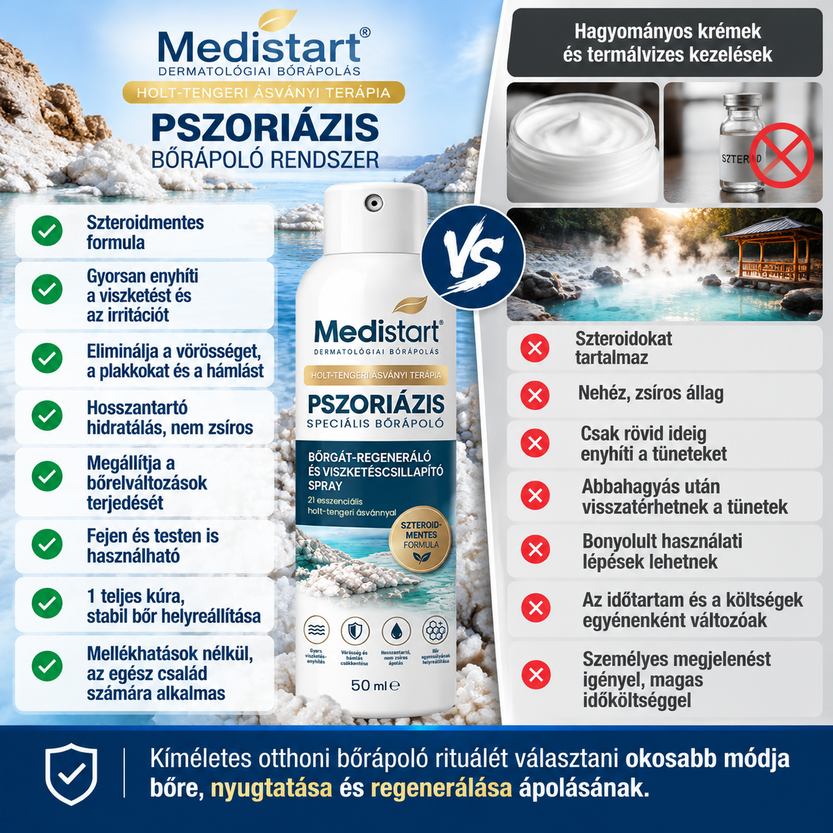 ❤️Medistart® PSZORIÁZIS SPECIÁLIS BŐRÁPOLÓ