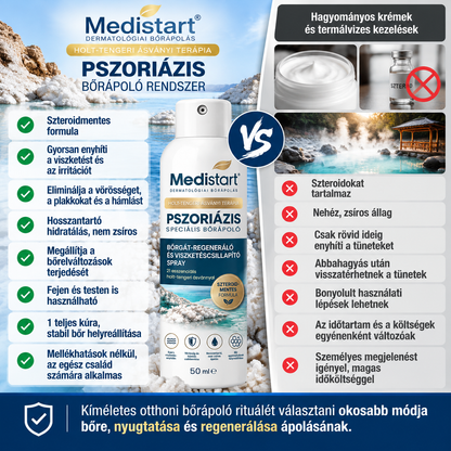 ❤️Medistart® PSZORIÁZIS SPECIÁLIS BŐRÁPOLÓ