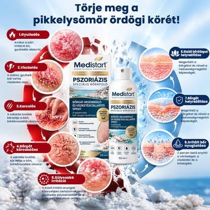 ❤️Medistart® PSZORIÁZIS SPECIÁLIS BŐRÁPOLÓ