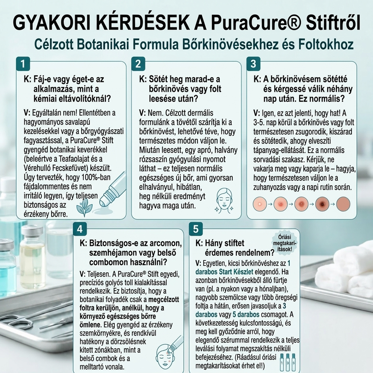 🍀PuraCure® 👩‍⚕️ 𝟕 𝐍𝐚𝐩𝐨𝐬 Bőrkinövés- és Folteltávolító Toll Fájdalommentes és Hegmentes Professzionális Rollerball
