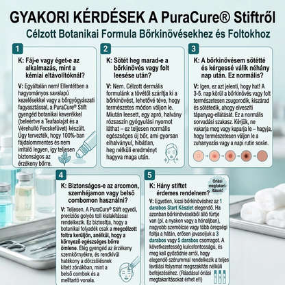 🍀PuraCure® 👩‍⚕️ 𝟕 𝐍𝐚𝐩𝐨𝐬 Bőrkinövés- és Folteltávolító Toll Fájdalommentes és Hegmentes Professzionális Rollerball
