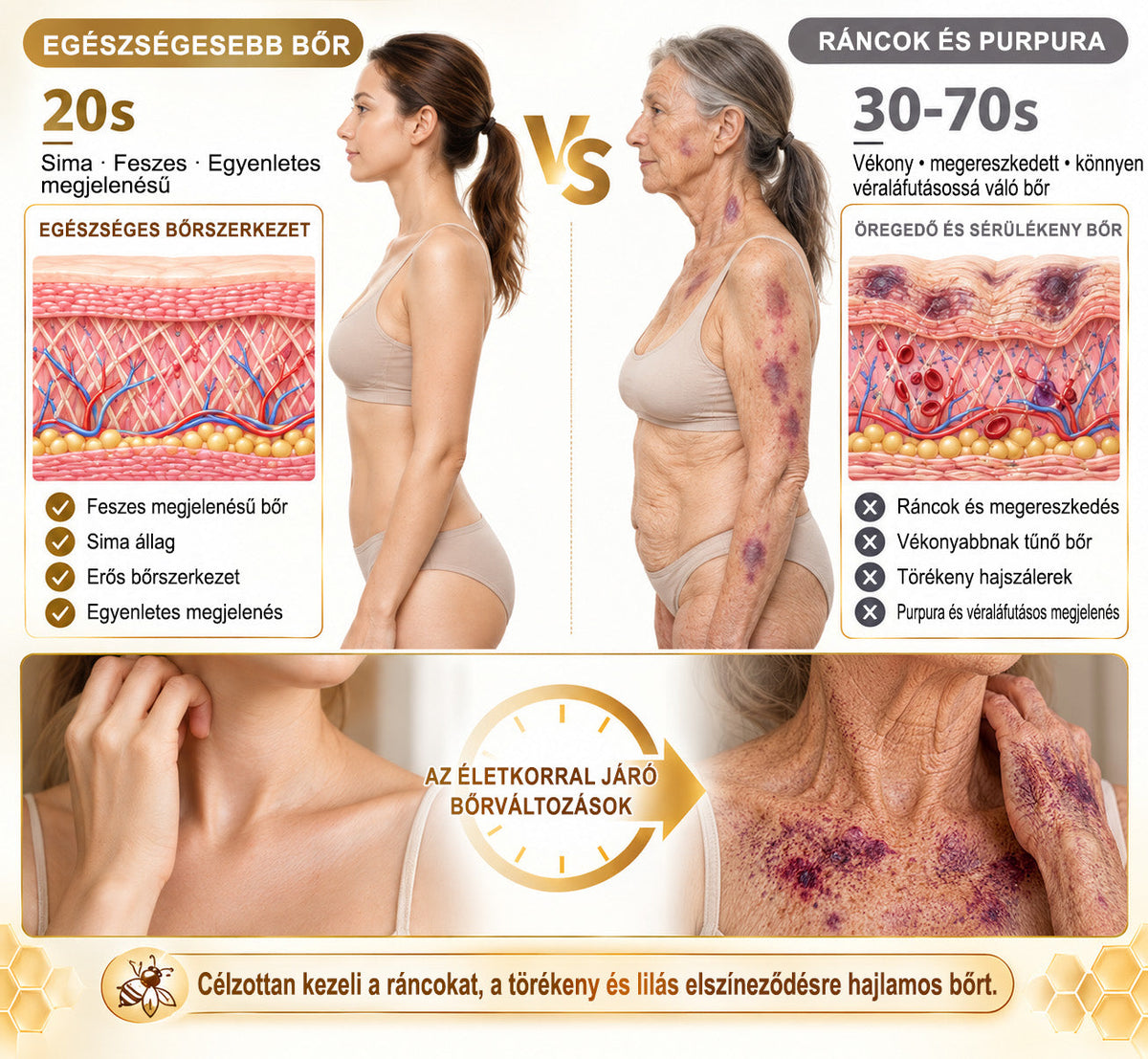 🍂🍂PuraCure® MÉHMÉREG Bőrmegújító krém