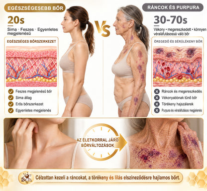 🍂🍂PuraCure® MÉHMÉREG Bőrmegújító krém